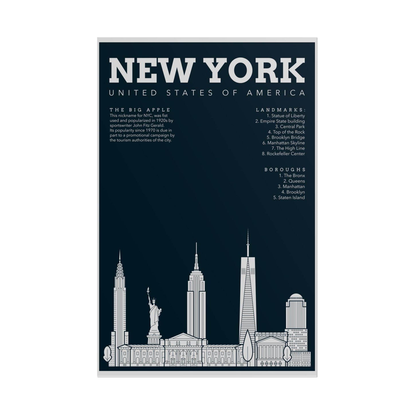 Poster Wall Decor - New York Themed - Little Flower Farm