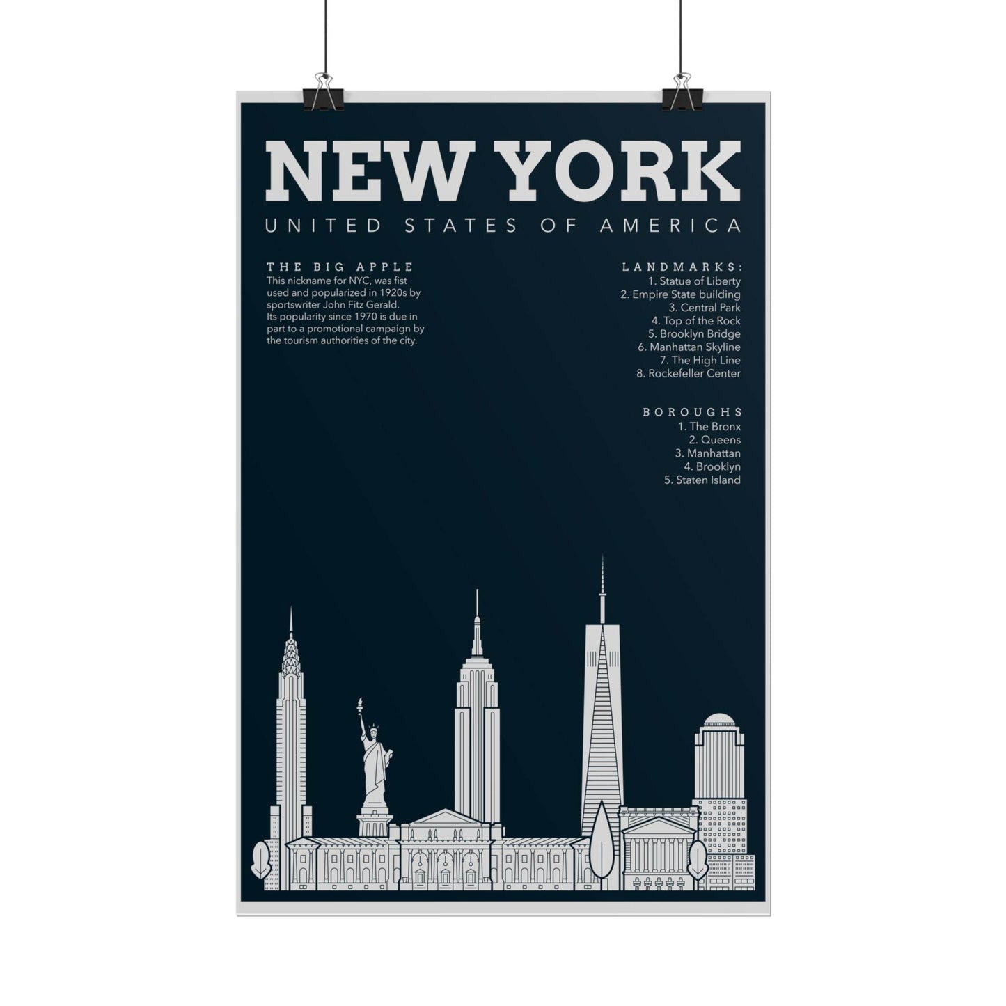 Poster Wall Decor - New York Themed - Little Flower Farm