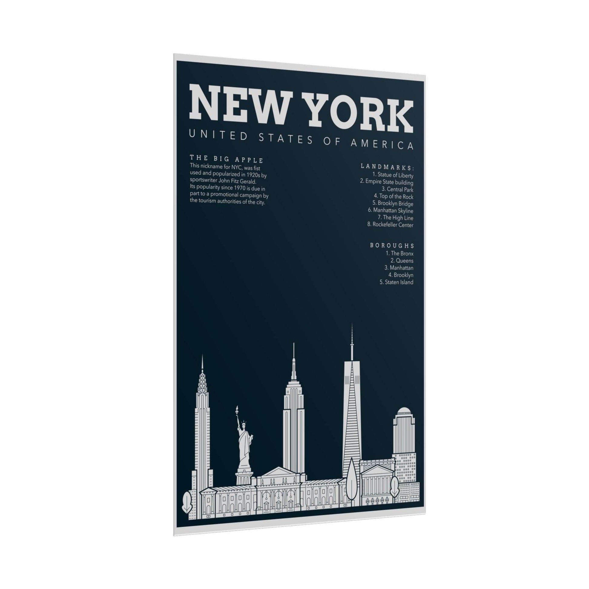 Poster Wall Decor - New York Themed - Little Flower Farm