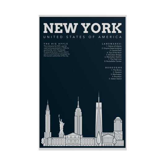 Poster Wall Decor - New York Themed - Little Flower Farm