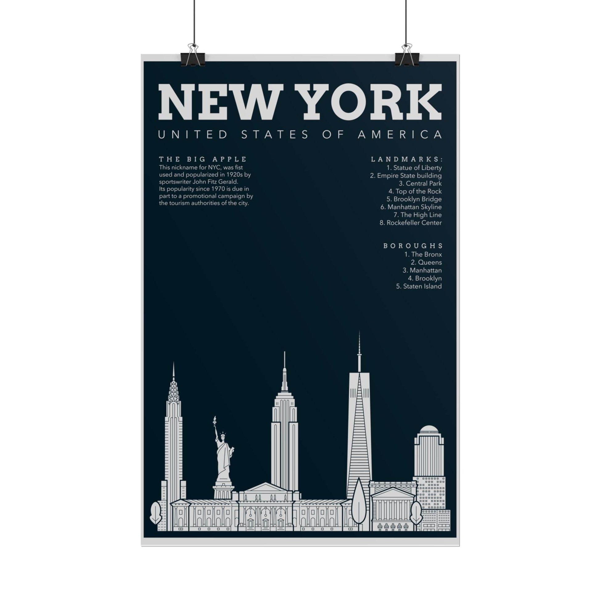 Poster Wall Decor - New York Themed - Little Flower Farm